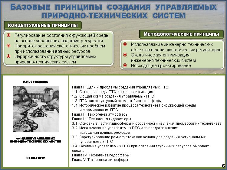 Слайд-6. Базовые принципы создания управляемых природно-технических систем
