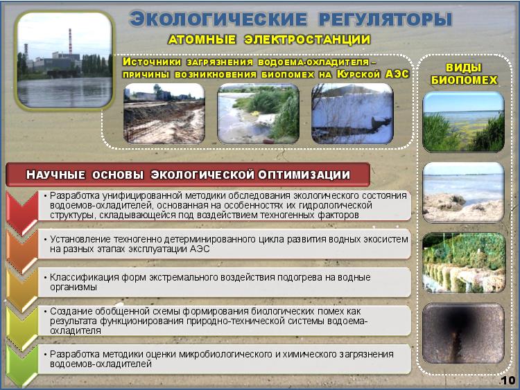 Слайд-10. Экологические регуляторы АЭС