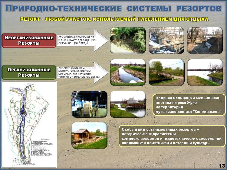 Слайд-13. Природно-технические системы резортов